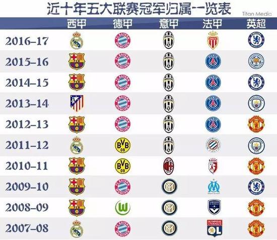 這一勝利無